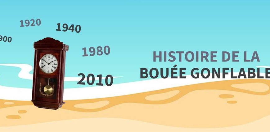 Histoire De La Bouée Gonflable